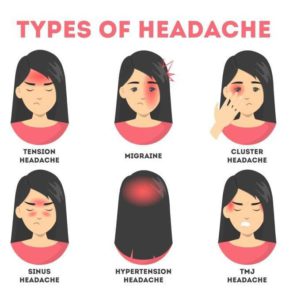 Headaches