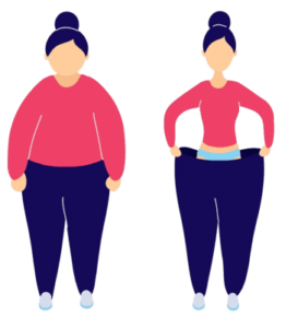 Weight Loss Online