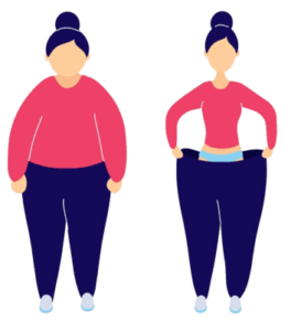 Weight Loss Online
