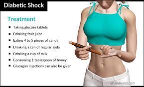 treatment for diabetic shock