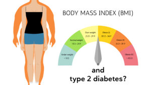 BMI and diabetes