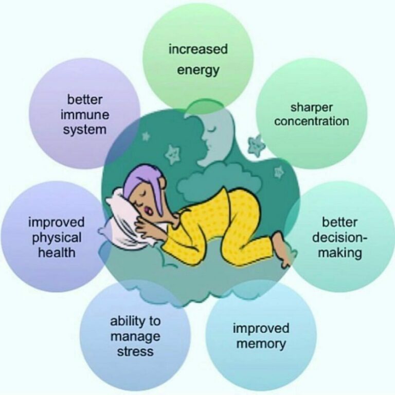 Reverse Diabetes In 9 Steps Diabetes Reversal Program