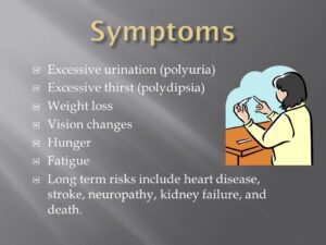 Symptoms of Polydipsia