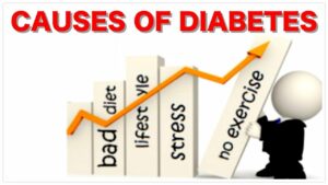 diabetes causes