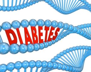 Is Diabetes Genetic? | Genesis Of Type 2 Diabetes