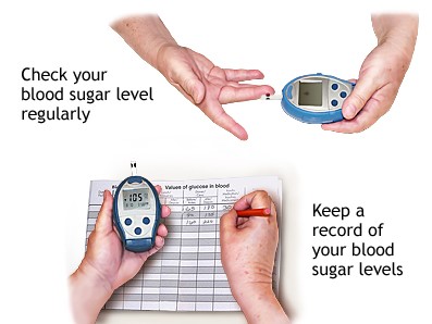 How tests diabetes at home?