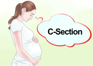 Complications In Pregnancy