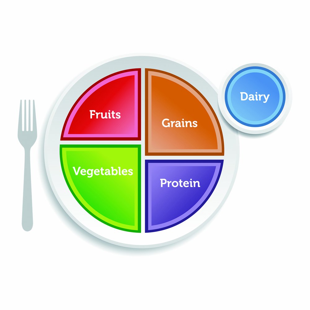 Fruits For Diabetics: How And What Fruit To Include In Your Diet