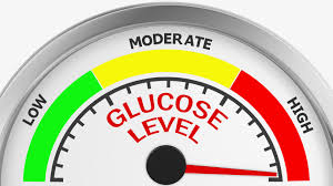 High Glucose levels