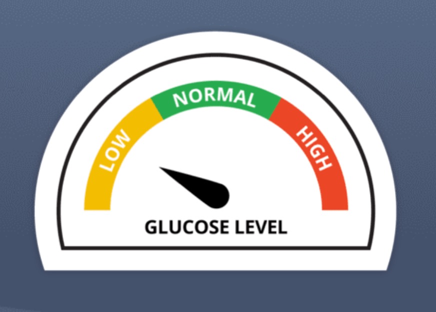 glucose-levels-types-and-their-signs-cure-and-prevention