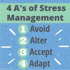 Stick to Four A’s for Managing Stress 