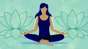 What is meditation