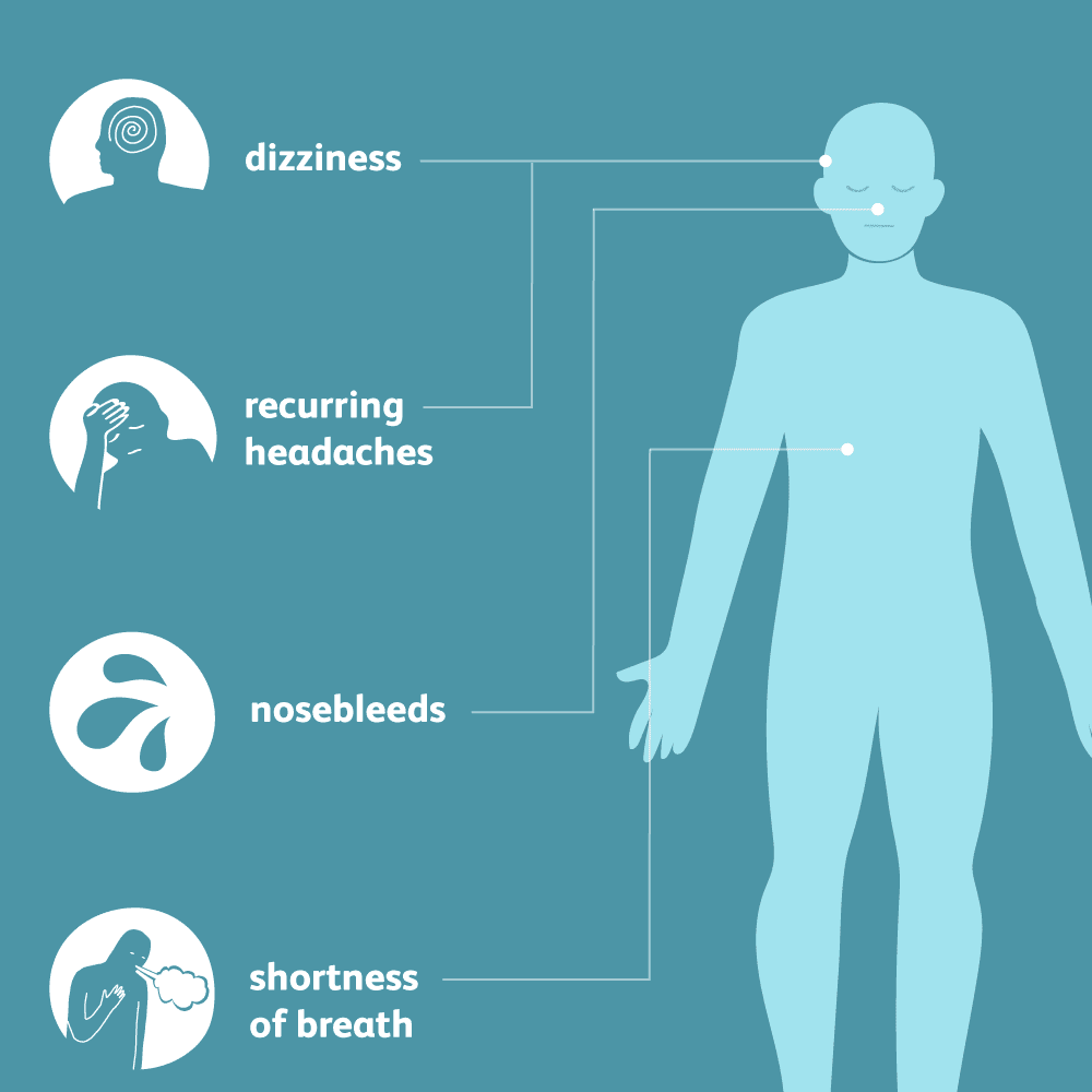 Symptoms Of Hypertension or High Blood Pressure