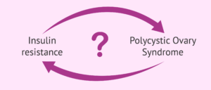 pcos and diabetes