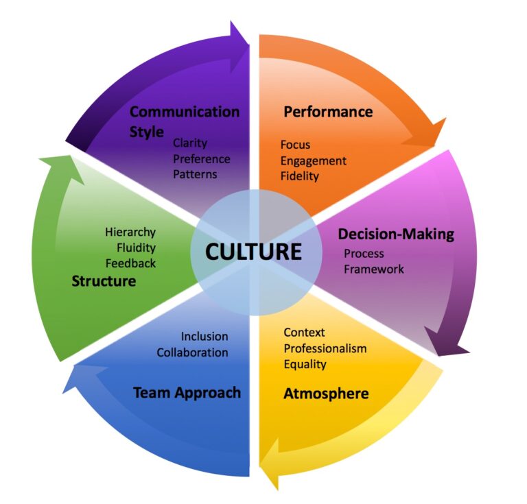 how-does-pop-culture-influence-society-a-comprehensive-analysis