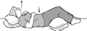 Diaphragmatic Breathing 
