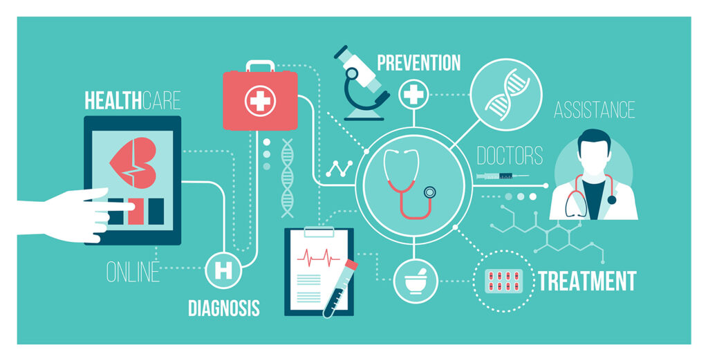 Disease management: Employee health