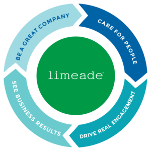 Limeade