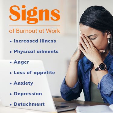 Signs of Work Anxiety