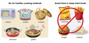 Trying to Avoid Eating Outside as 16 Workplace Wellness Challenge Ideas to Try At The Office