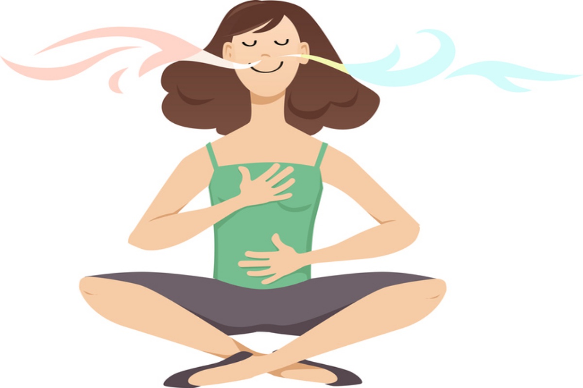 The Power Of Breathing Exercises Types And Benefits 