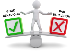 What Is Behavior Modification
