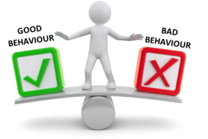 Behavior Modification: Categories, How it works and Benefits