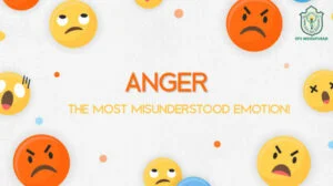 What is anger?