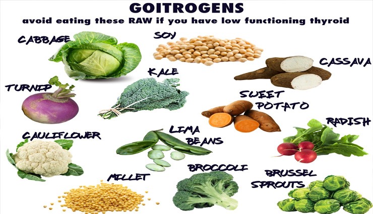 thyroid food