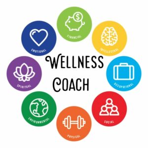 wellness coach