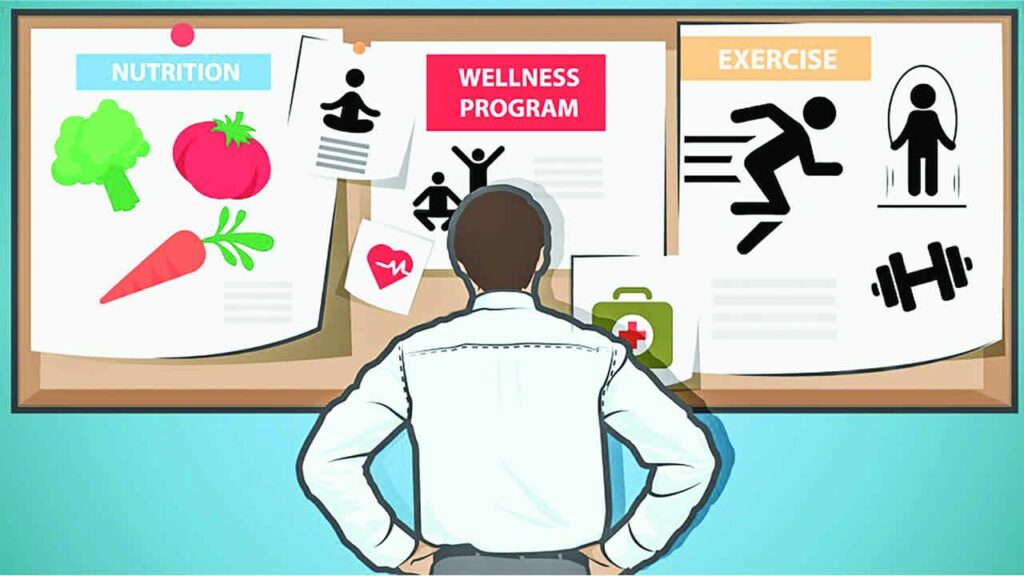 top-10-corporate-wellness-companies-and-their-benefits