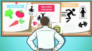 Corporate wellness companies