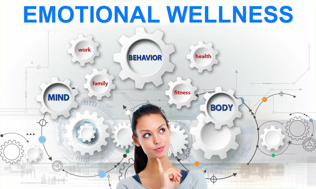 Activities for Emotional Wellbeing at Workplace