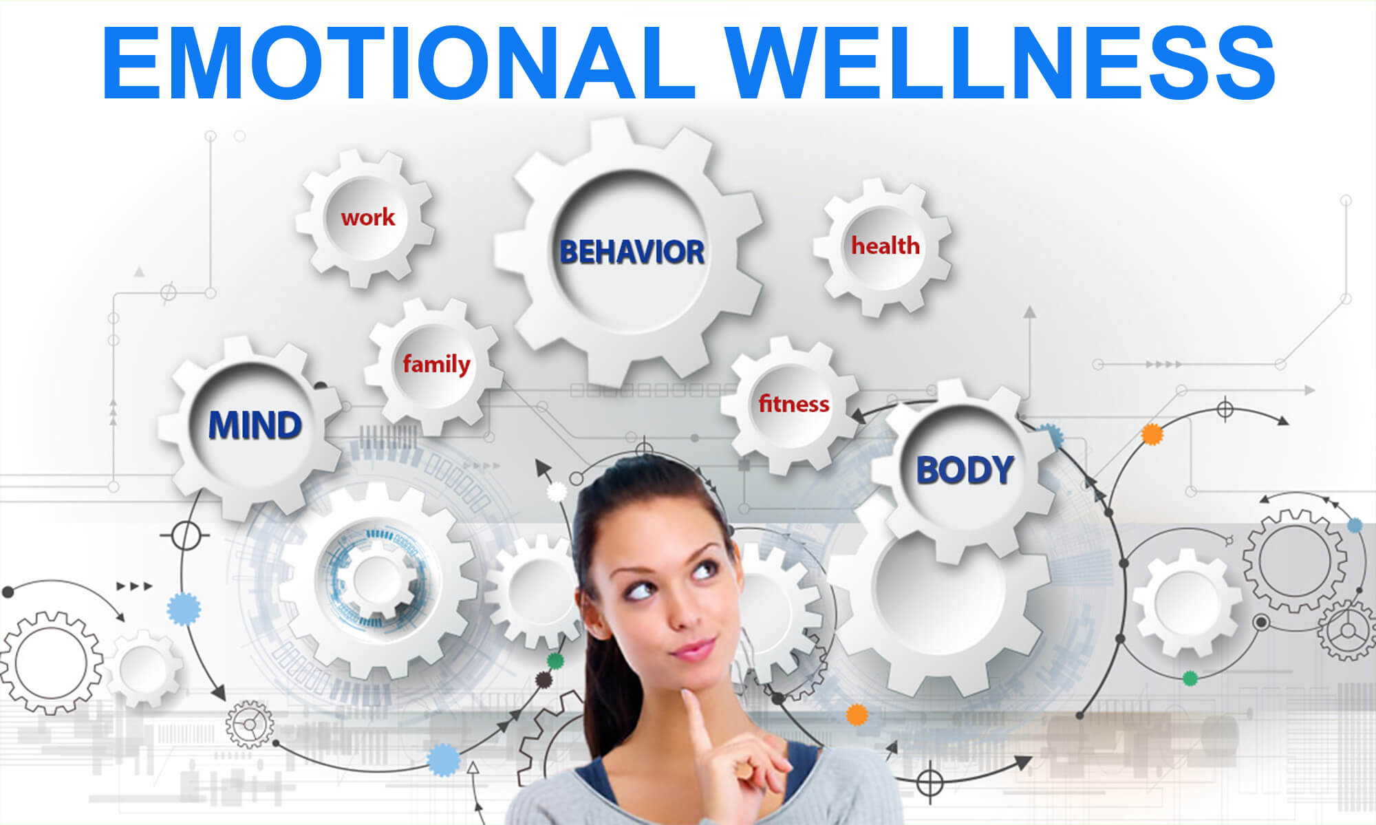 18-emotional-wellness-activities-for-workplace-mantracare