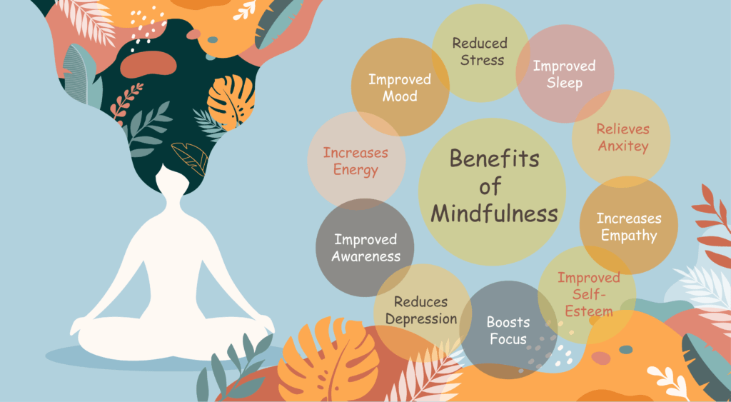 mindfulness-defined-a-resolution-to-consider-sideways-thoughts