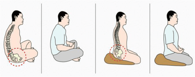 Common Mistakes While Trying Meditation Postures