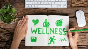 Employee Wellness Plan