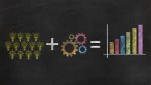 How To Build A Culture Around ROI?