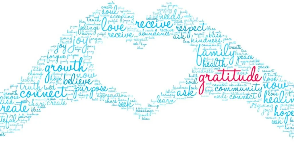 Practicing Gratefulness