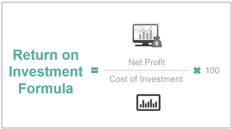 ROI and VOI: Which Is Better For Evaluating Your Wellness