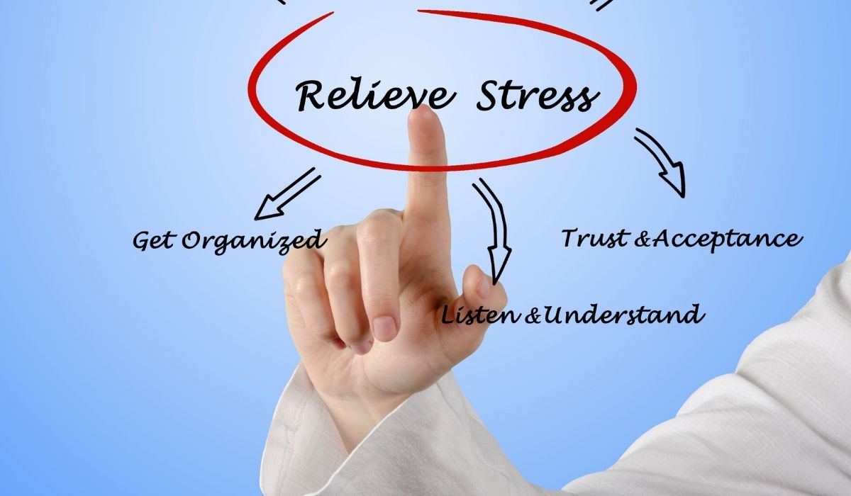 Workplace Stress Management- Effective Tips and Methods