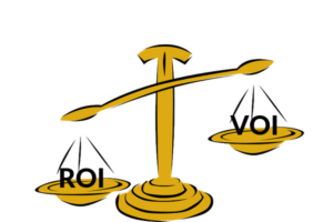 VOI-vs-ROI