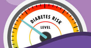 What Happens If Blood Sugar Level Is Too High?