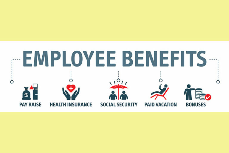 Employee Wellbeing In The Workplace & It's Benefits