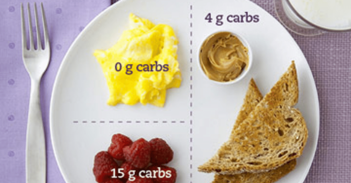 Role Of Carb Counting In Diabetic Diet Plans Mantracare