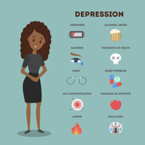 depression symptoms