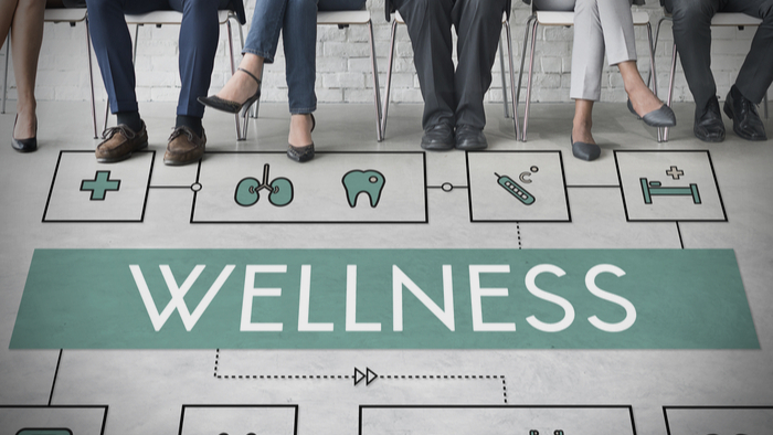 importance of Employee Wellness Programs
