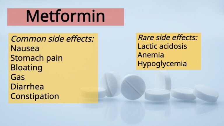 Metformin An Effective Treatment For Type 2 Diabetes   Metformin Side Effects 768x434 