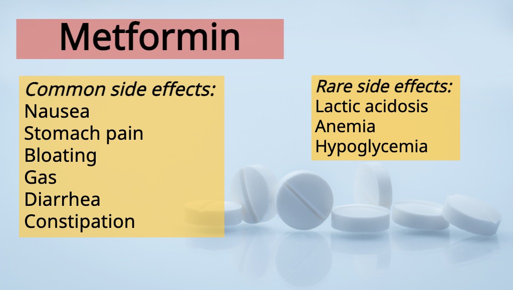 metformin side effects