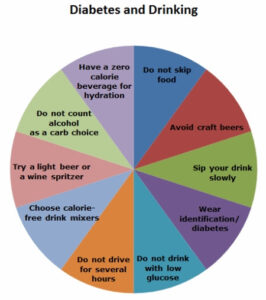 tips for drinking in moderation